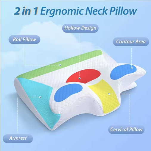 Sleepfy OrthoPillow - Premium Ergonomic Pillow